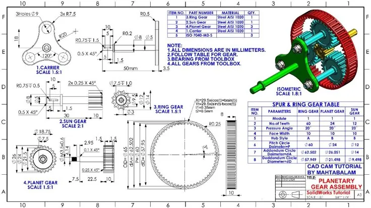 STEP 1 — CAD Optimization & IP Security