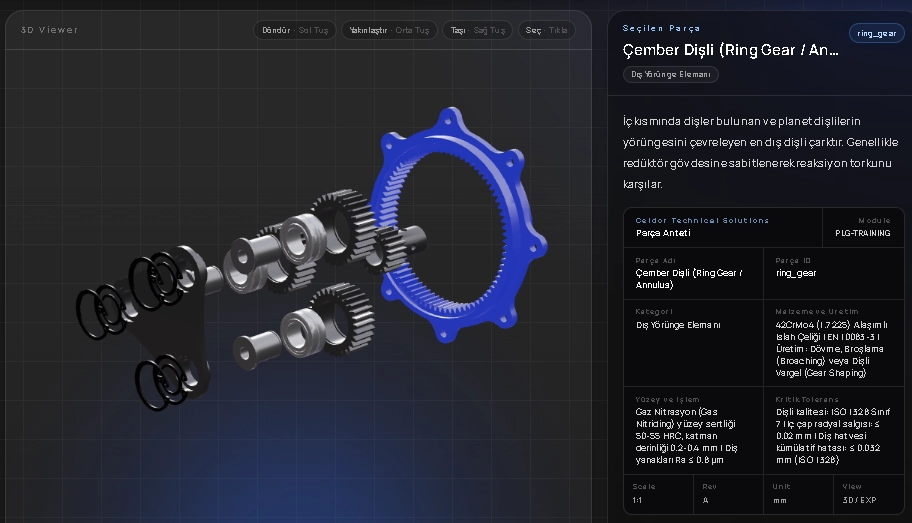 STEP 3 — Sales Layer & Live Kinematics